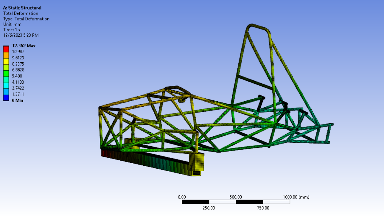 GASTLY_TORSIONAL_SIM_02